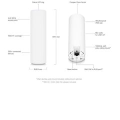 UBNT U6-MESH 2.4/5GHZ DUALBAND WIFI6 4X4 MU-MIMO 5.3GBPS DIŞ ORTAM ACCESS POINT(ADAPTÖRLÜ)