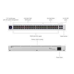 UBNT USW-48-POE 48 PORT GIGABIT + 4X1GB SFP UPLINK L2 195W POE YÖNETİLEBİLİR RACKMOUNT SWITCH